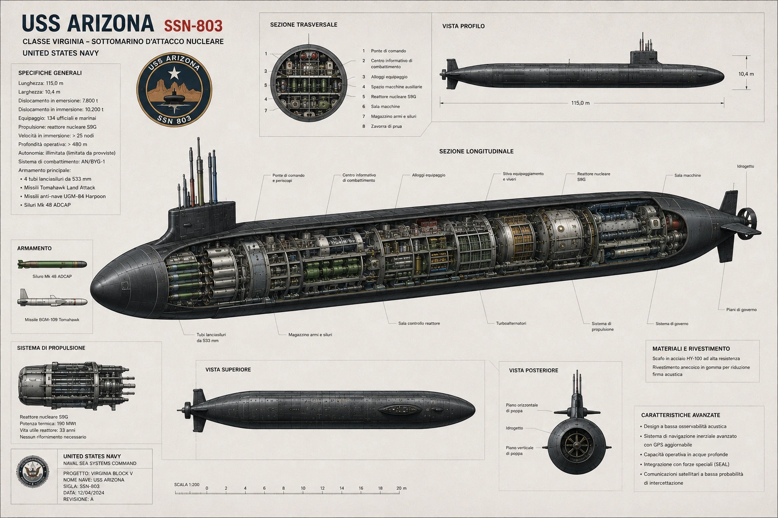 USS Arizona classe Virginia
